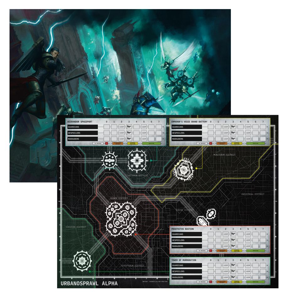 Warhammer: Warhammer: 40,000 - Crusade - Nachmund Gauntlet