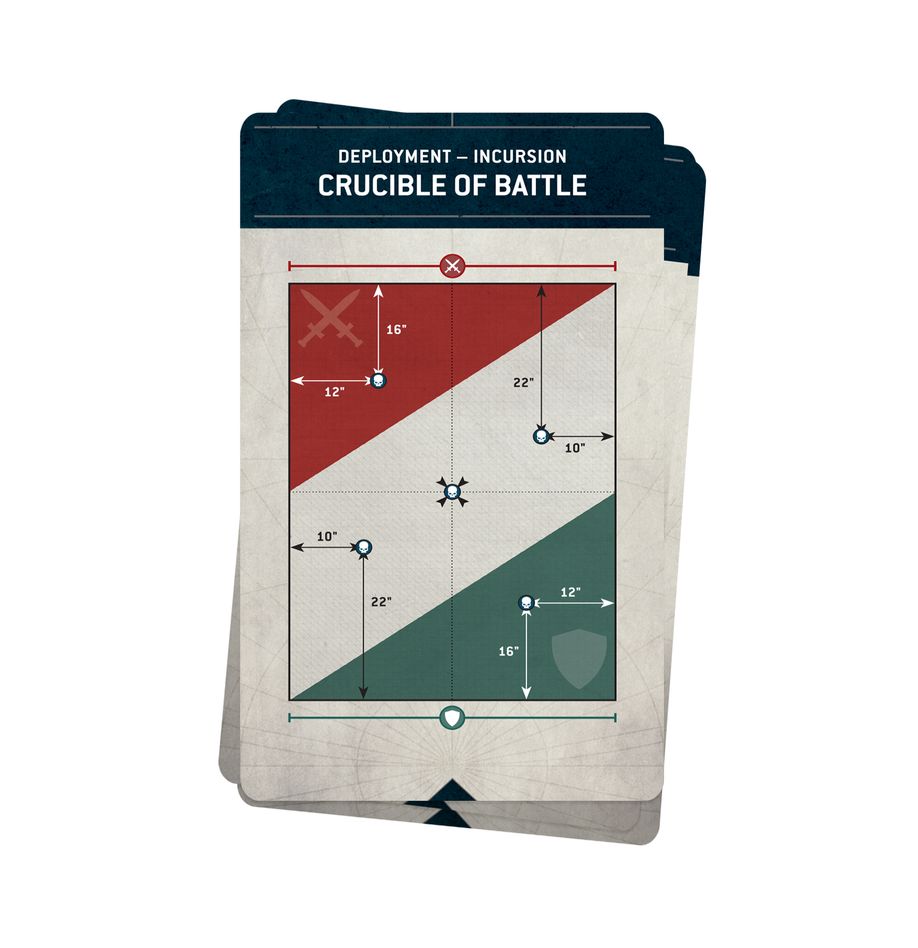 Warhammer: 40,000 - Chapter Approved 2025-26: Mission Deck