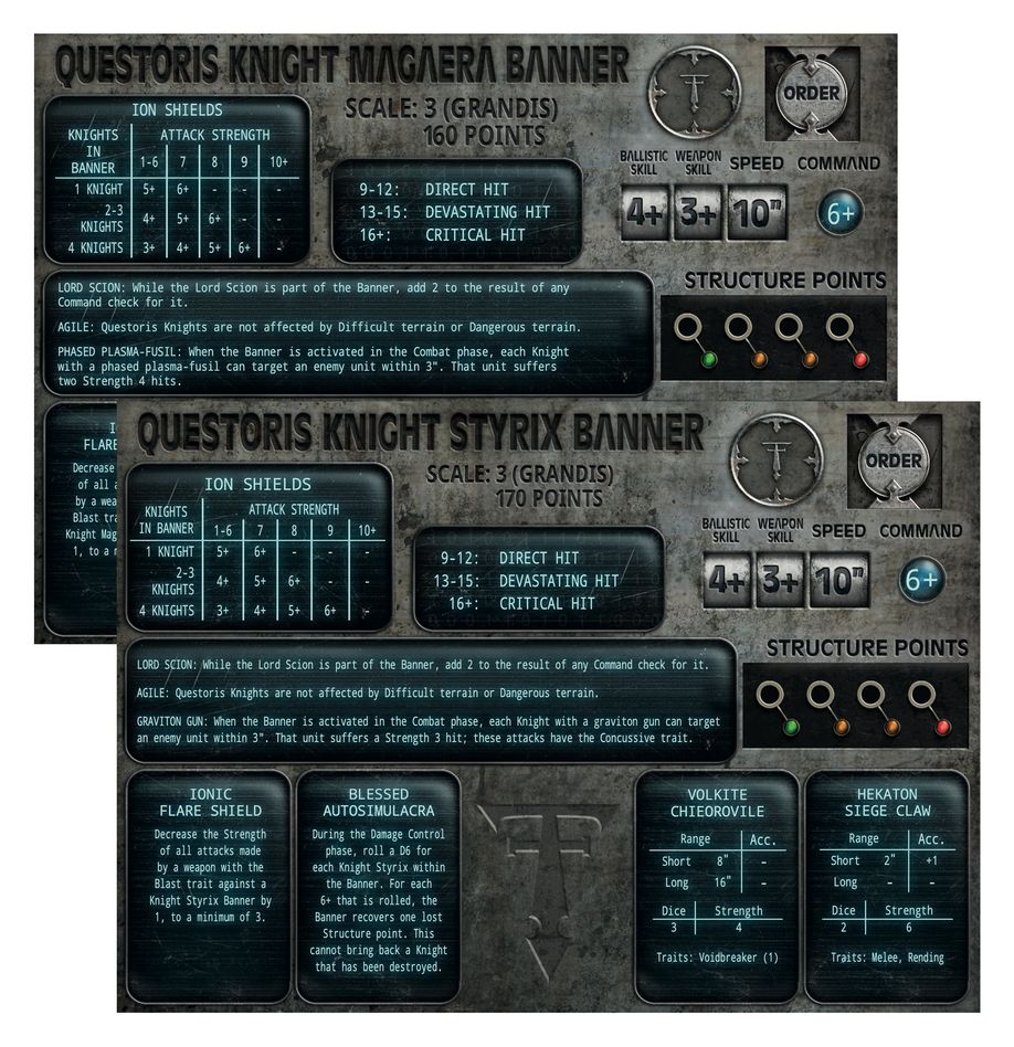 Warhammer: Horus Heresy - Legions Imperialis: Mechanicum - Questoris Knights Magaera and Styrix