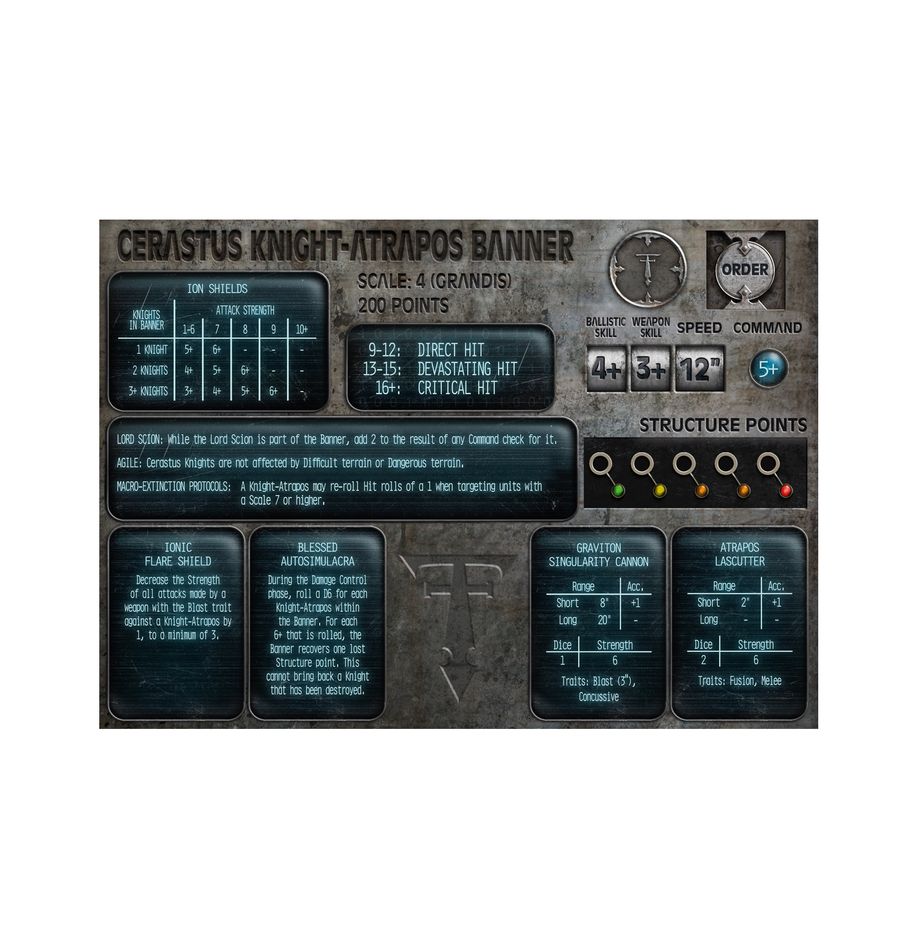 Warhammer: Horus Heresy - Legions Imperialis: Mechanicum - Cerastus Knights Atrapos