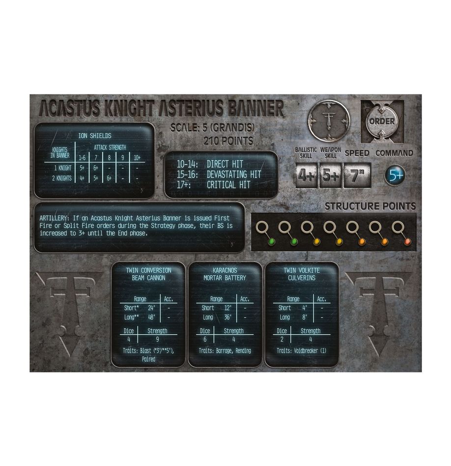 Warhammer: Horus Heresy - Legions Imperialis: Mechanicum - Acastus Knights Asterius