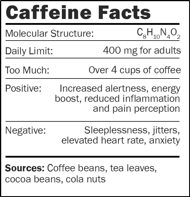 GIANTmicrobes – Koffein Plysch