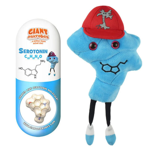 GIANTmicrobes serotonin plyschfigur inspirerad av serotoninmolekylen, mjuk design med faktakort om hjärnans signalsubstanser.
